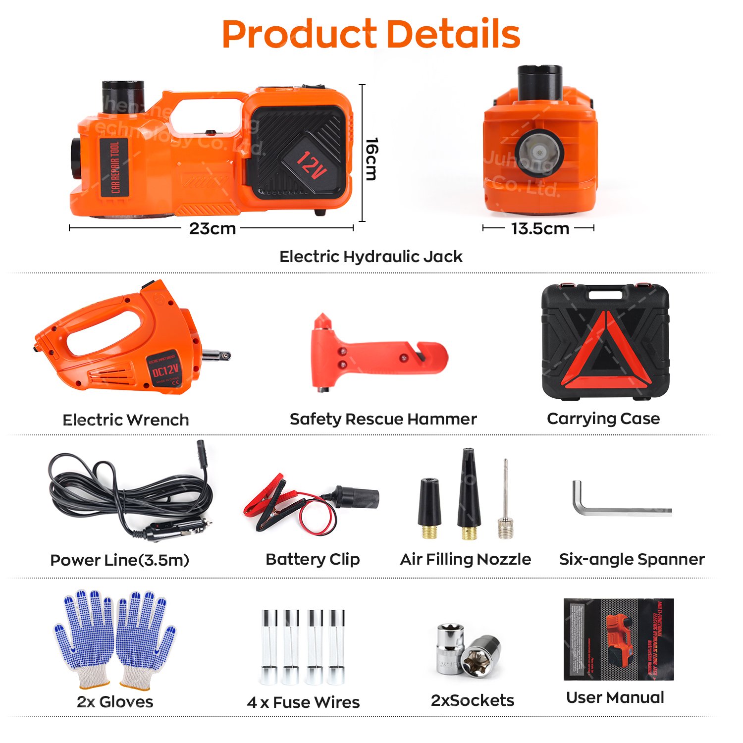 Complete product details